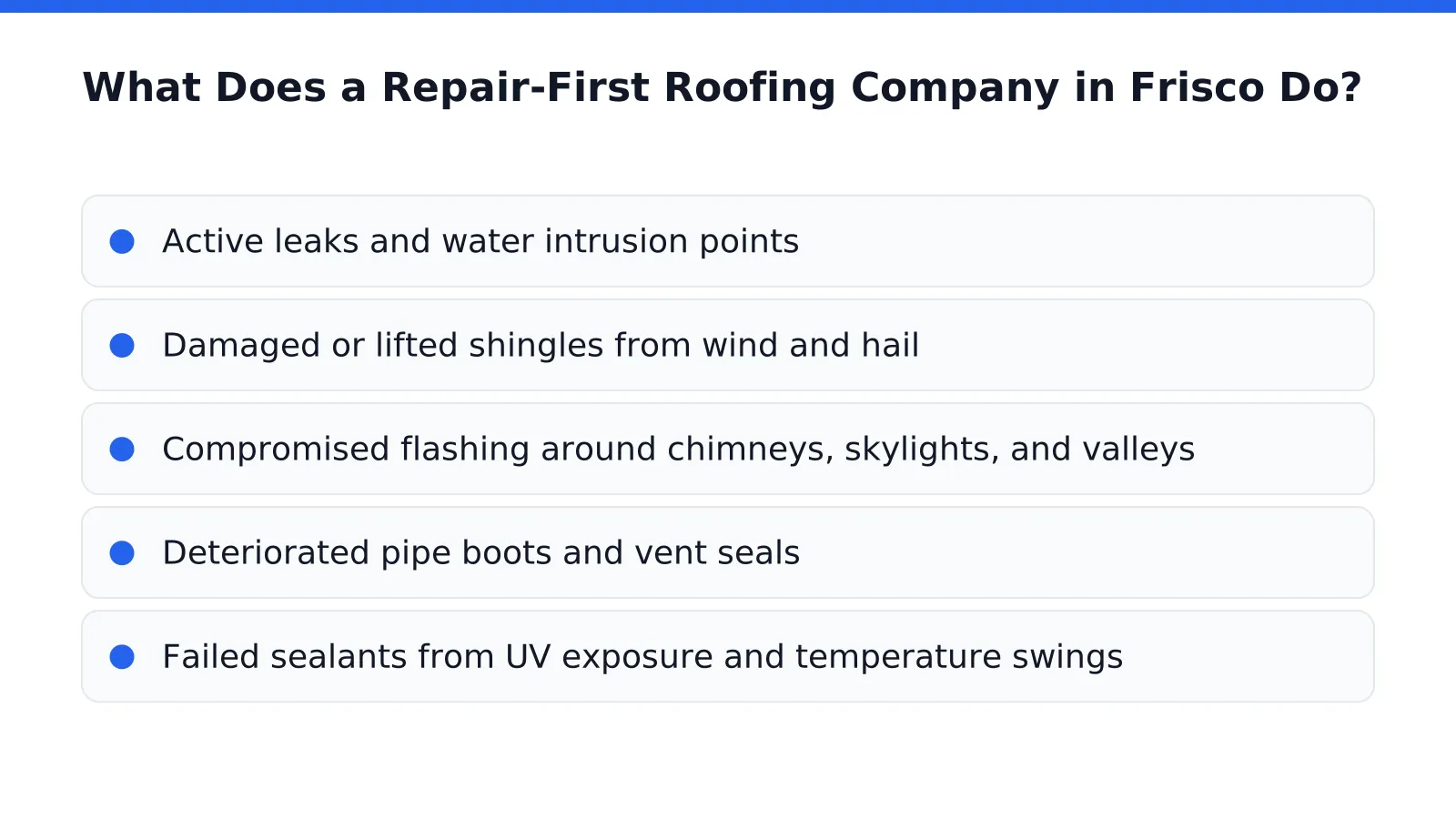 Roofer inspecting shingles during a repair-first roof assessment